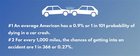what are the odds of getting hit by a car|How Likely You Are to Get Killed by a Car, Depending on Its .